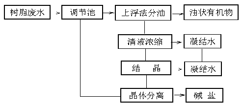 jk黑色丝袜美女被网站