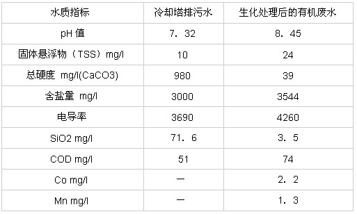 jk黑色丝袜美女被网站