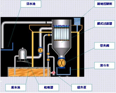 jk黑色丝袜美女被网站