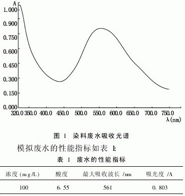 jk黑色丝袜美女被网站