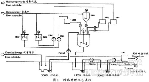 jk黑色丝袜美女被网站