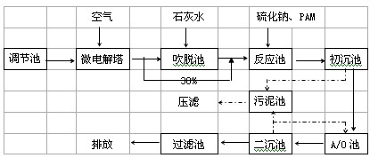 jk黑色丝袜美女被网站