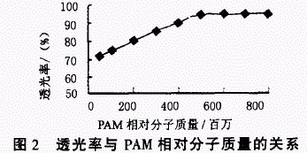 jk黑色丝袜美女被网站
