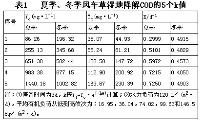 jk黑色丝袜美女被网站
