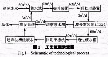 jk黑色丝袜美女被网站