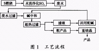 jk黑色丝袜美女被网站