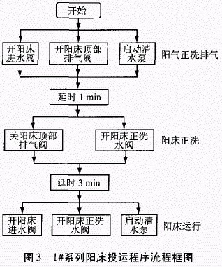jk黑色丝袜美女被网站