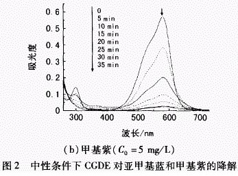 jk黑色丝袜美女被网站