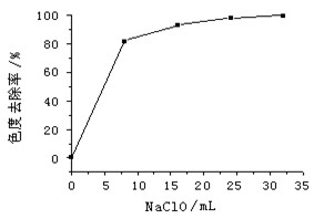 jk黑色丝袜美女被网站