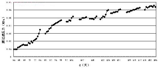 jk黑色丝袜美女被网站