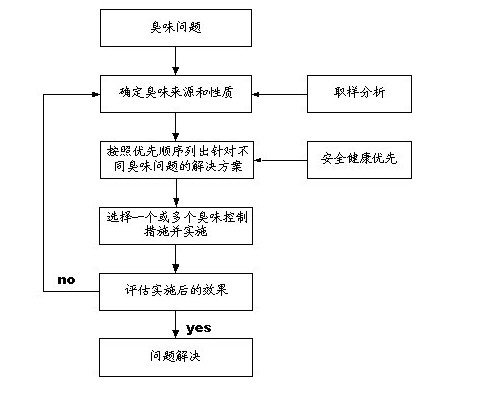 jk黑色丝袜美女被网站