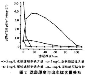 jk黑色丝袜美女被网站