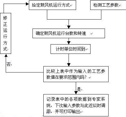 jk黑色丝袜美女被网站