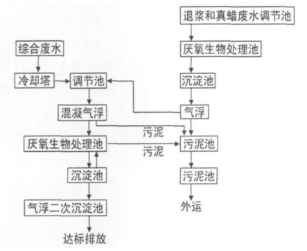 jk黑色丝袜美女被网站