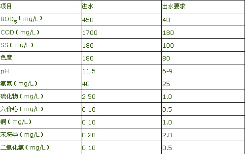 jk黑色丝袜美女被网站