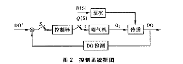 jk黑色丝袜美女被网站