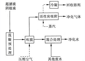 jk黑色丝袜美女被网站