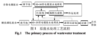 jk黑色丝袜美女被网站