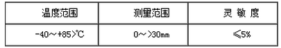 振动传感器